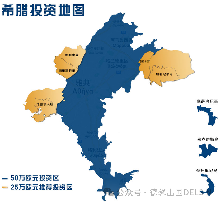 希腊购房移民